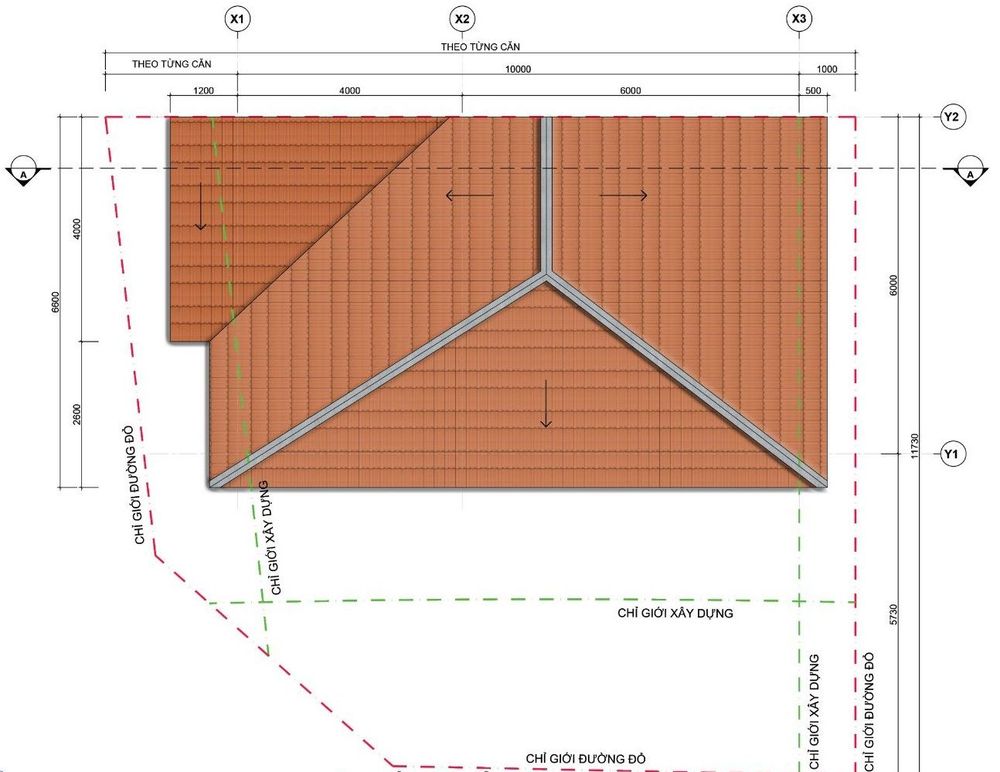   Master the oasis riverside