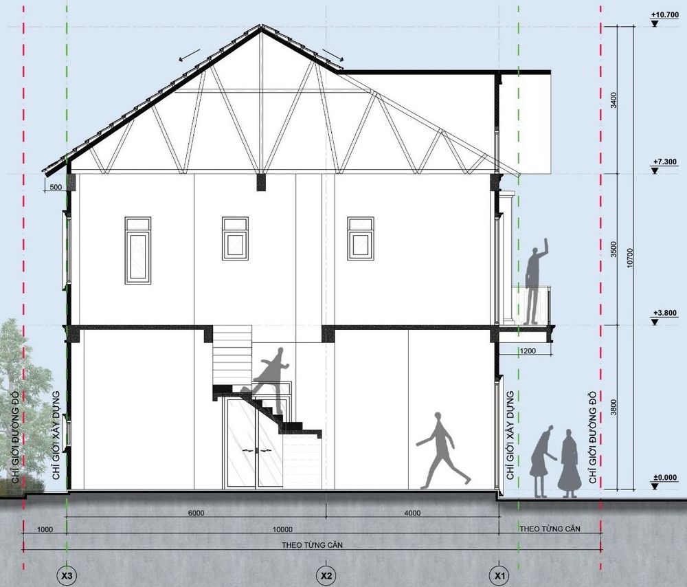   Master the oasis riverside