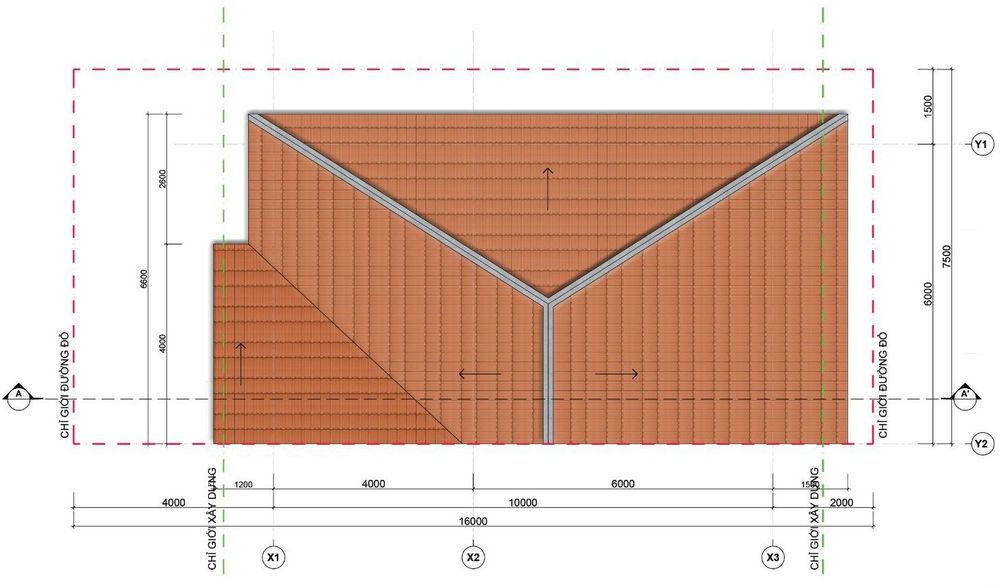   Master the oasis riverside