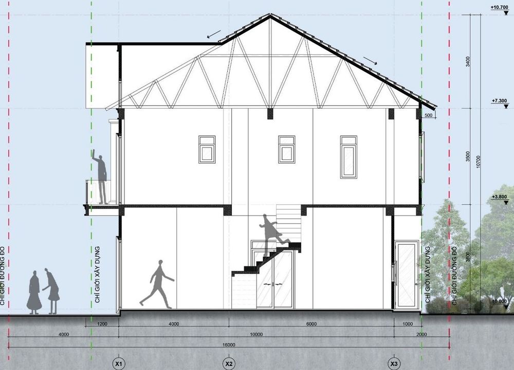   Master the oasis riverside