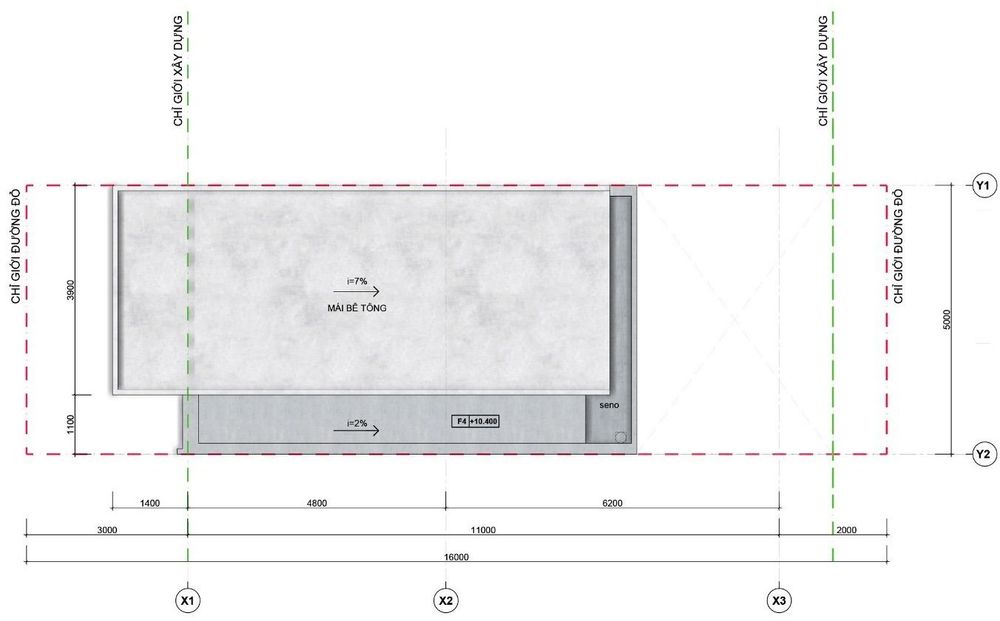   Master the oasis riverside