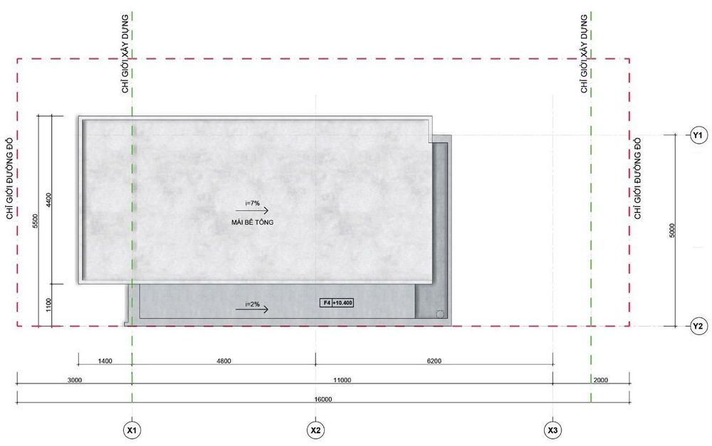   Master the oasis riverside