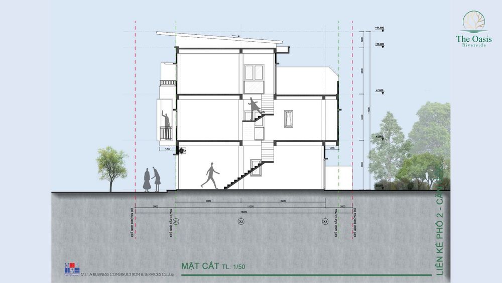   Master the oasis riverside