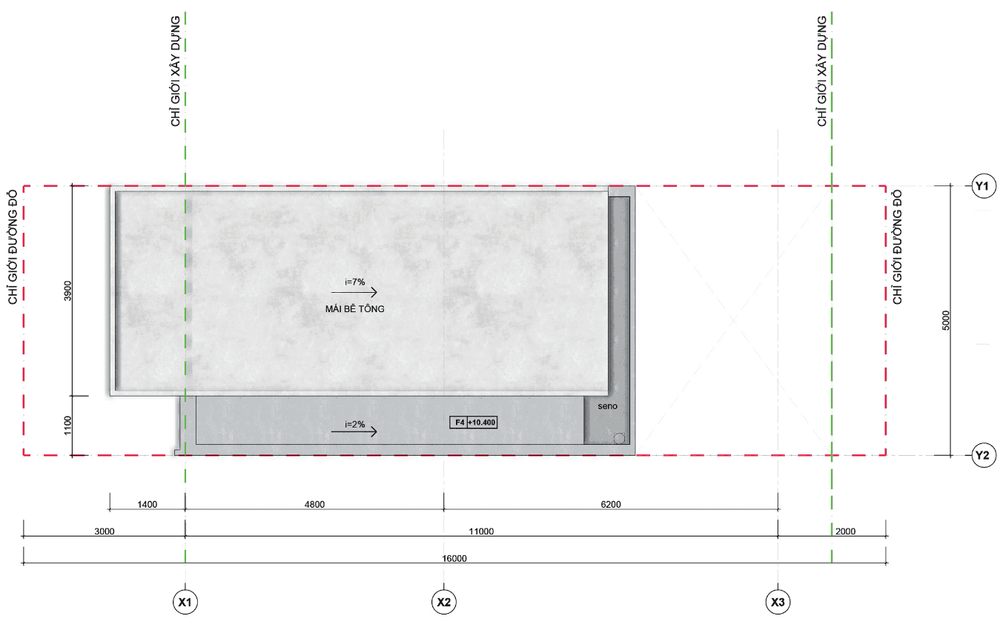   Master the oasis riverside