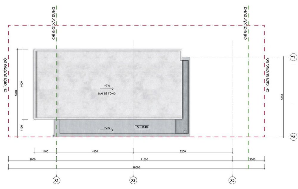   Master the oasis riverside