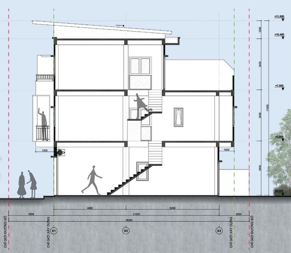   Master the oasis riverside