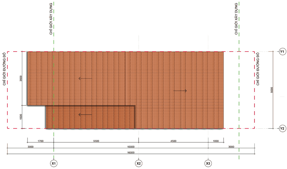   Master the oasis riverside