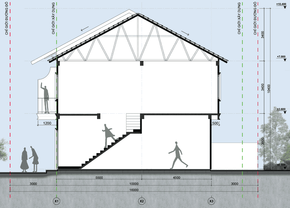   Master the oasis riverside