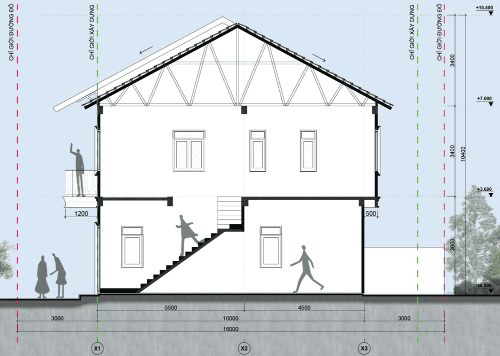   Master the oasis riverside